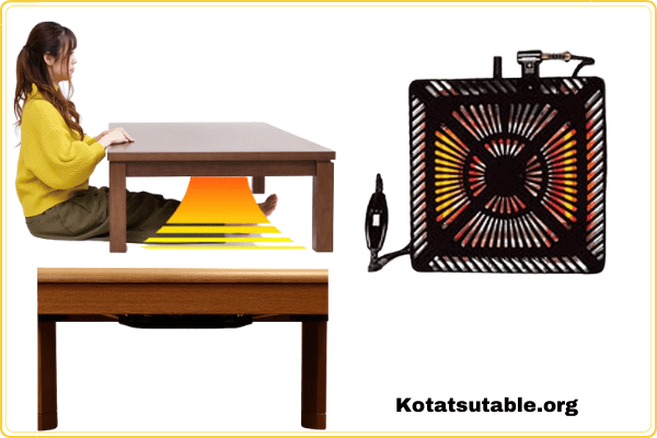best Japanese kotatsu heater for floor table 500w for using under table